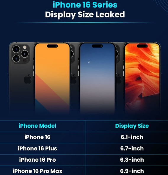 垣曲苹果16维修网点分享iPhone16系列提升明显吗